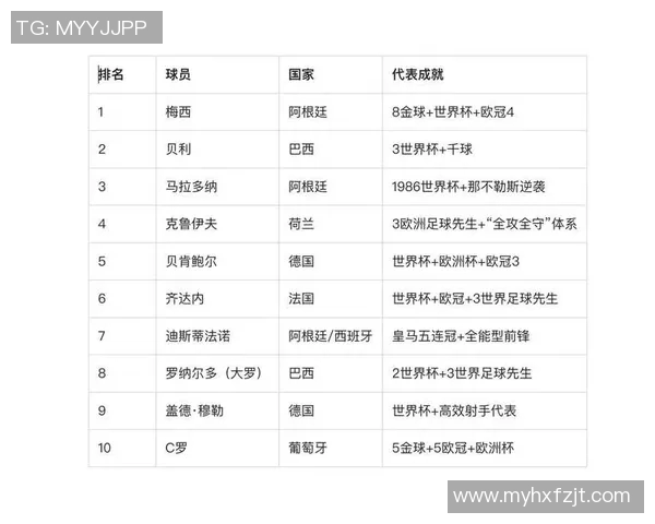 2018年德国足球明星回顾与成就分析 2018年德国足球明星回顾与成就分析